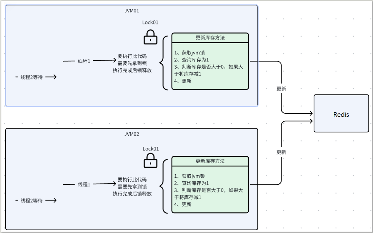 6252ef38-74c7-4def-979c-c65e0746a3ed
