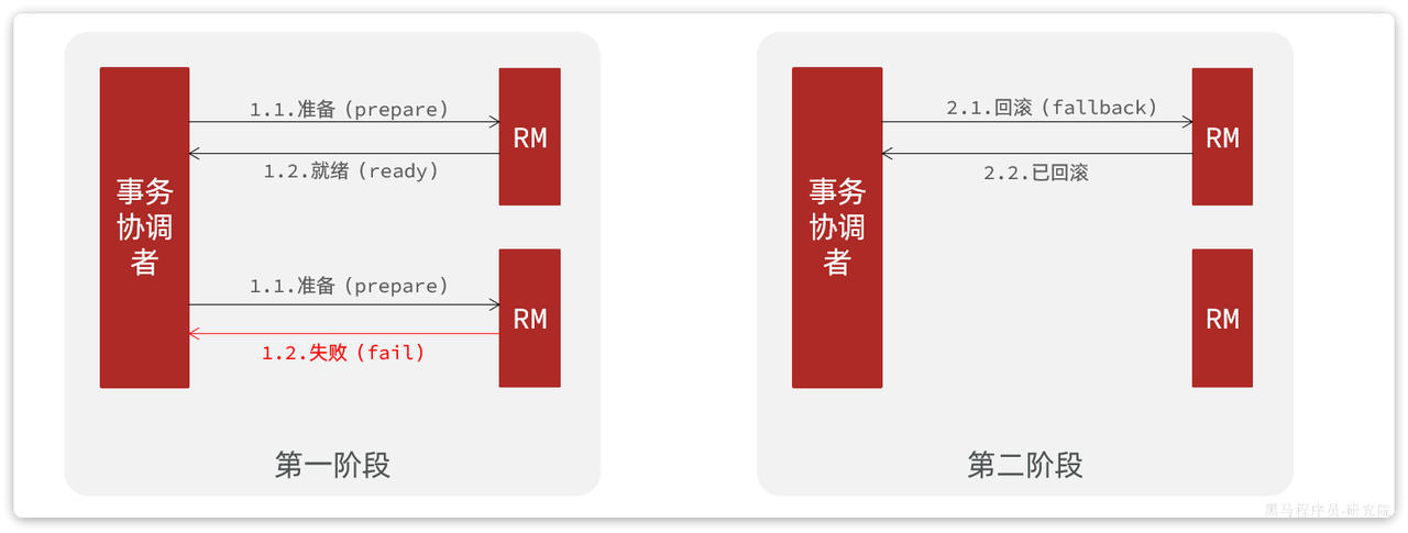 7c2df22a-0ecf-436f-b5f0-fbcab03e9620