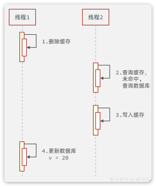 6b86e464-9dd2-49bb-a8a1-ca13846208f3