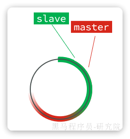 f36883d0-5086-4287-ab9a-0ebe005559a5