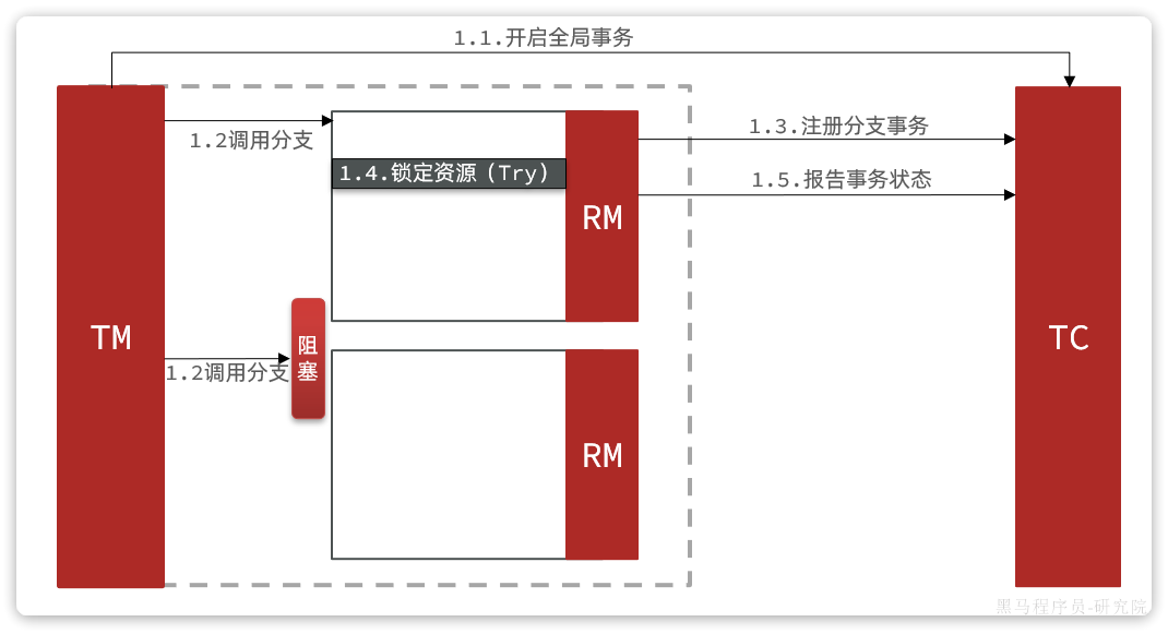 fd5368b7-5bd6-4a00-bdaf-fdfd81a99b7c