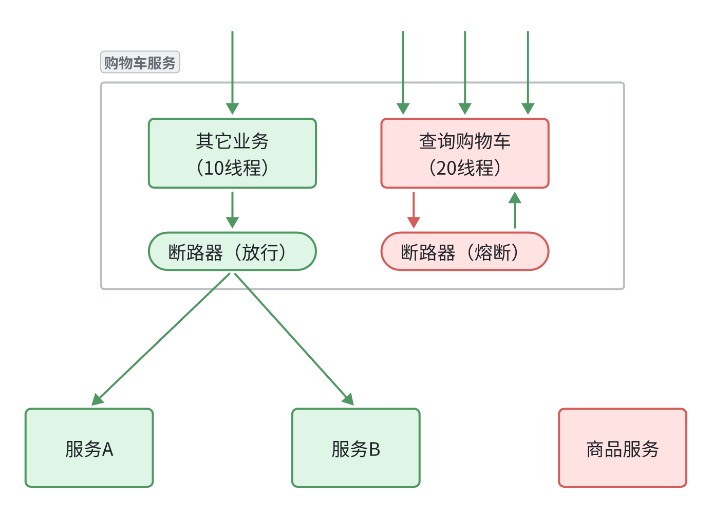 whiteboard_exported_image (9)