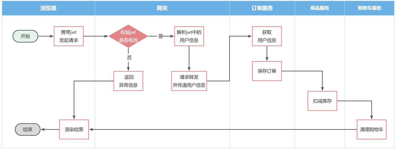 a101dc6f-4566-4086-ab81-ad41949f40ef