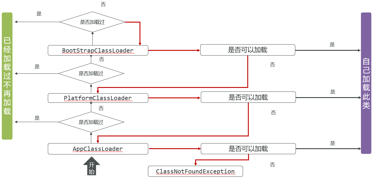 Snipaste_2025-08-01_20-07-00