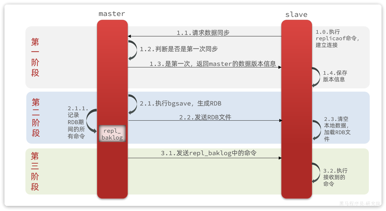 5f021cbd-577a-4d25-8997-9773ff77272f