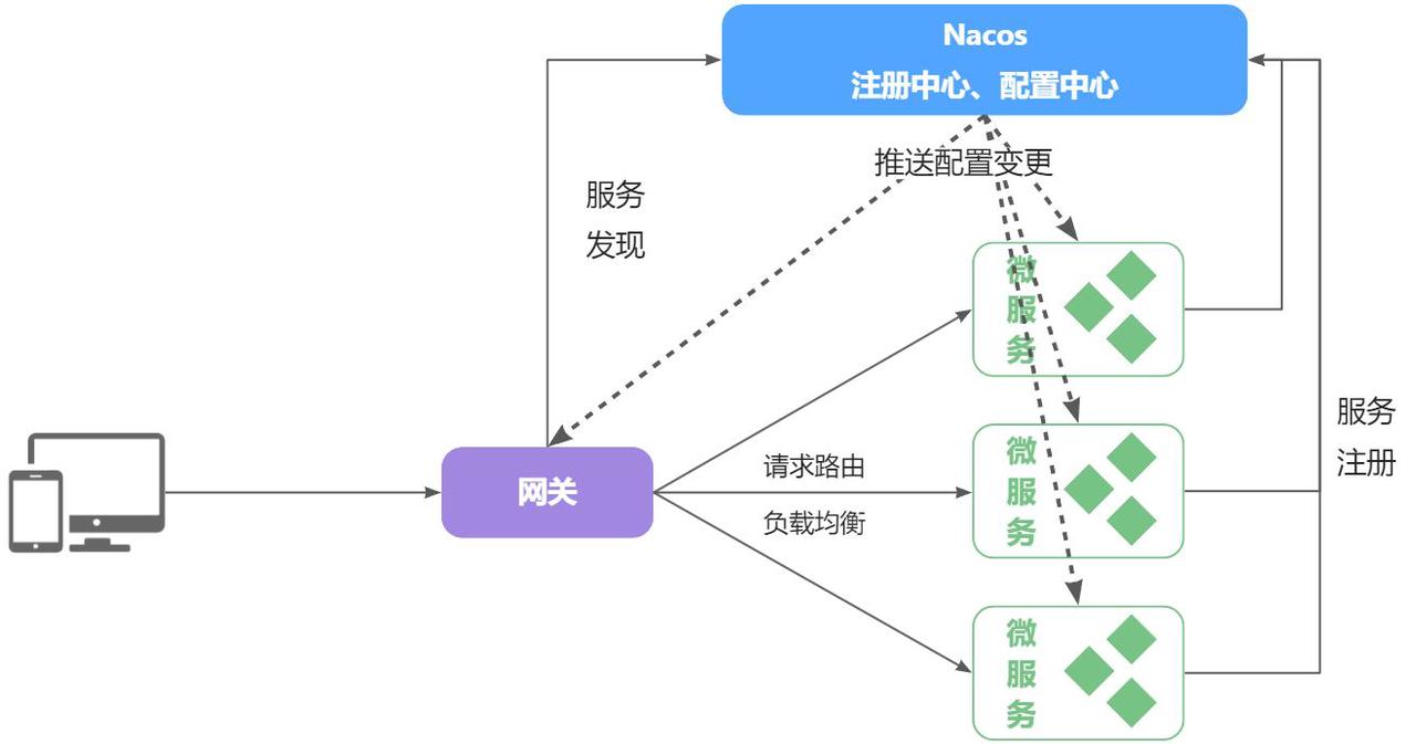 7df2832e-a4a5-4afd-b318-e943f32af74f