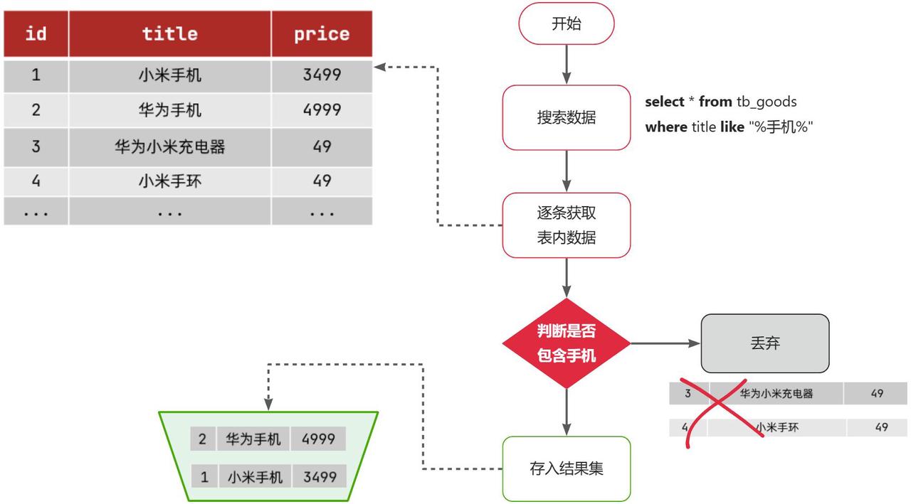 cac2558b-d167-4335-a0fb-ee9ae693169b