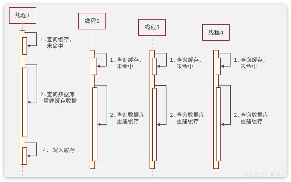 d2f35108-97a8-446f-bbd8-ed8035184f03