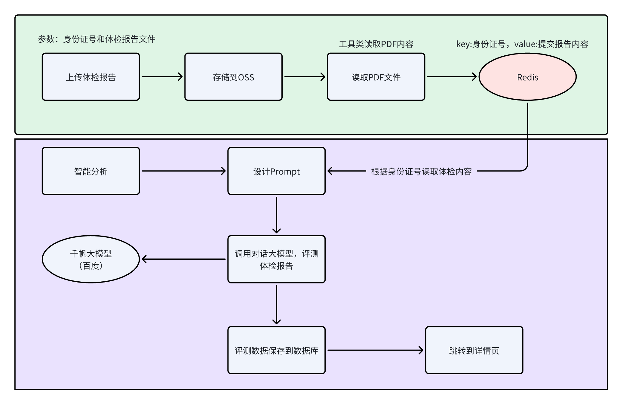 whiteboard_exported_image (17)