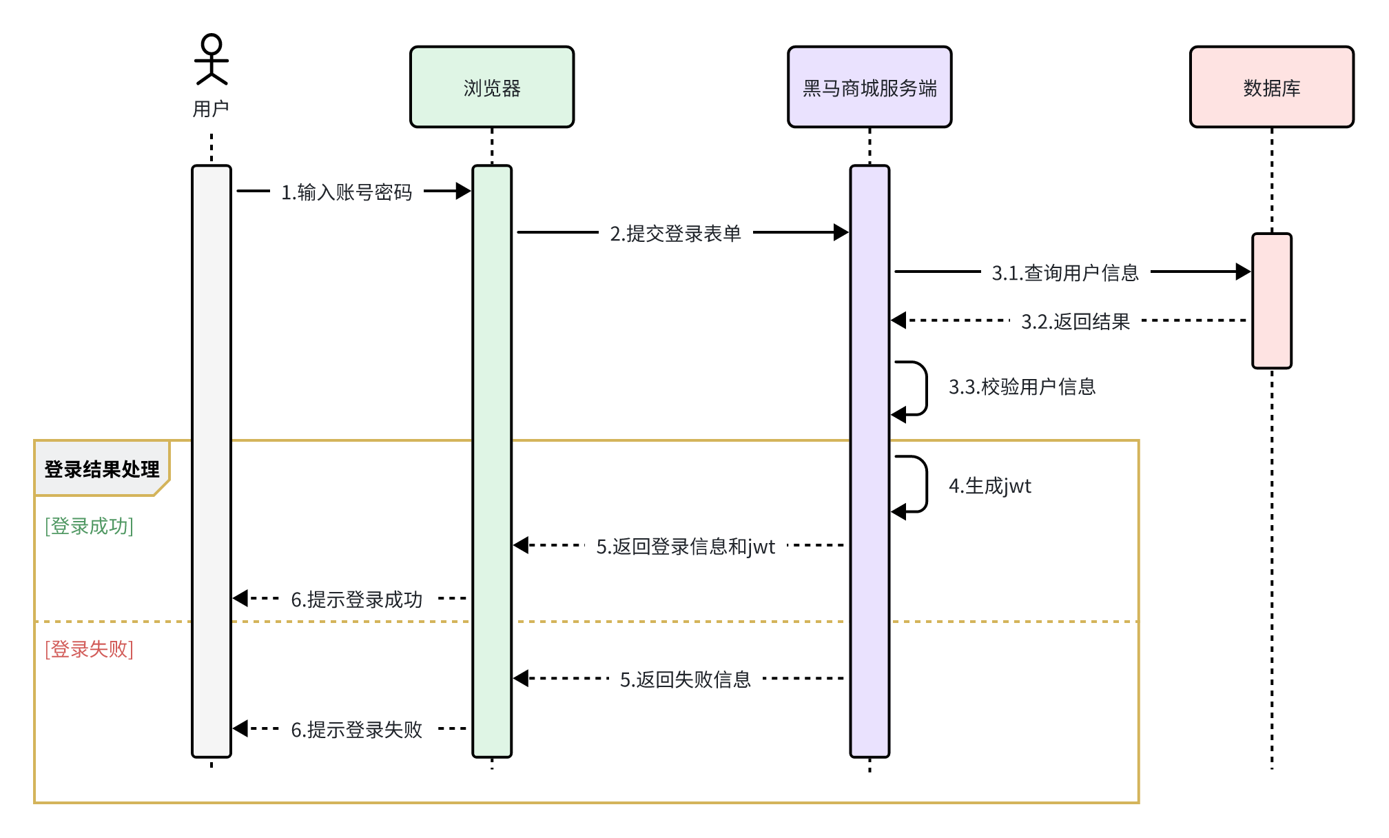 whiteboard_exported_image
