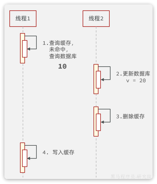 ee43dc03-1653-43fc-892d-9b7ded54f345