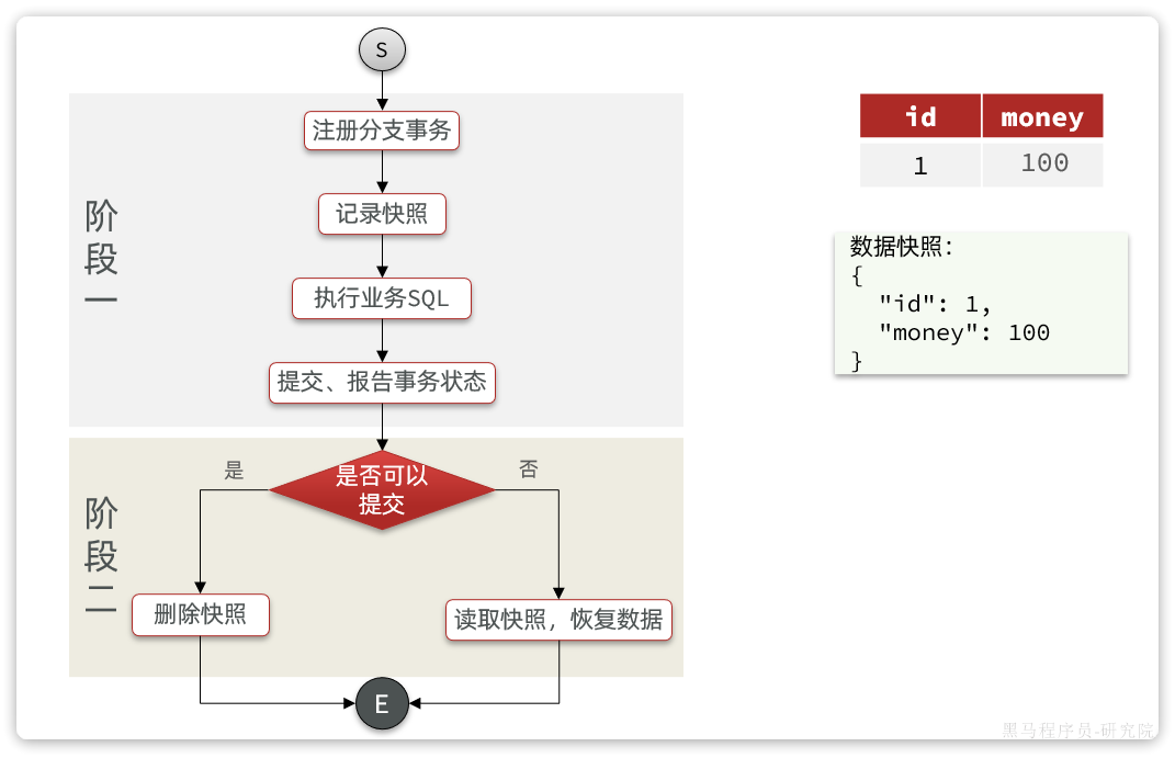 d8371cc1-e8cf-4421-aea3-76bc1ffcf3ec
