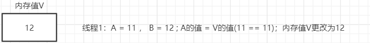 1571818747880
