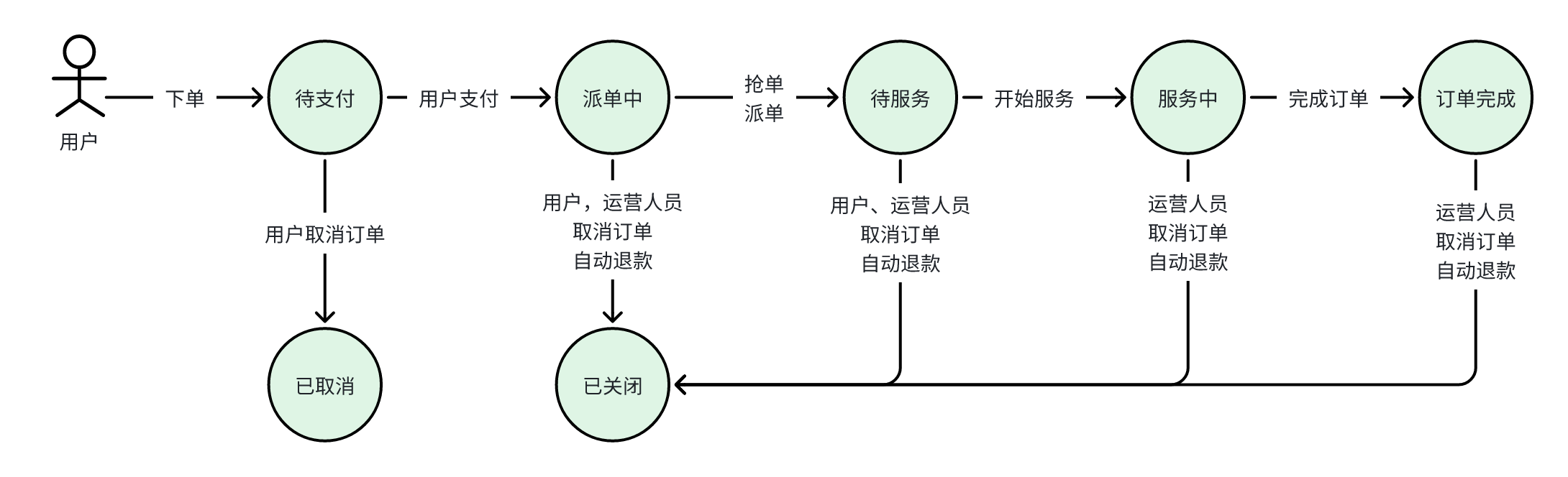 whiteboard_exported_image (3)