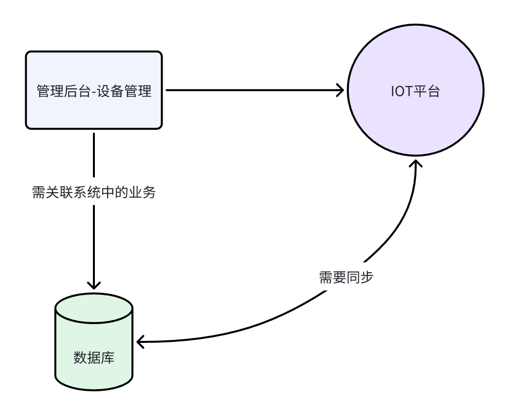 whiteboard_exported_image (34)