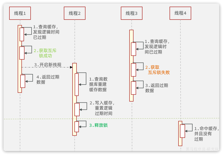 f6860545-15f9-4ac7-9cec-0eead72c61d5