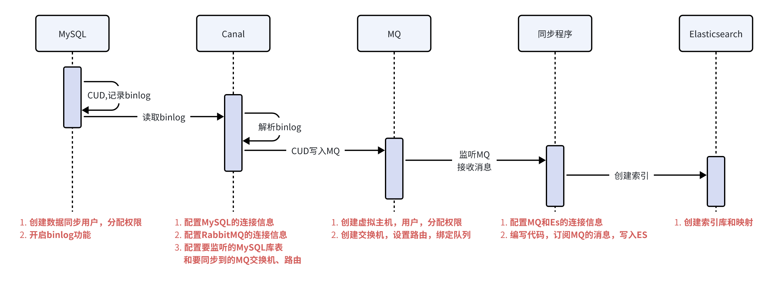 whiteboard_exported_image
