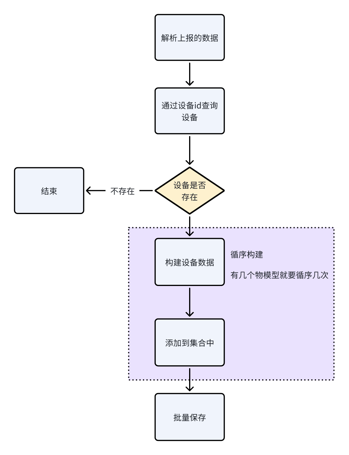 whiteboard_exported_image (43)