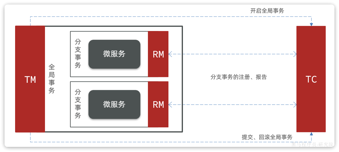 36416c48-e253-4f18-a56d-0d416eac43ee