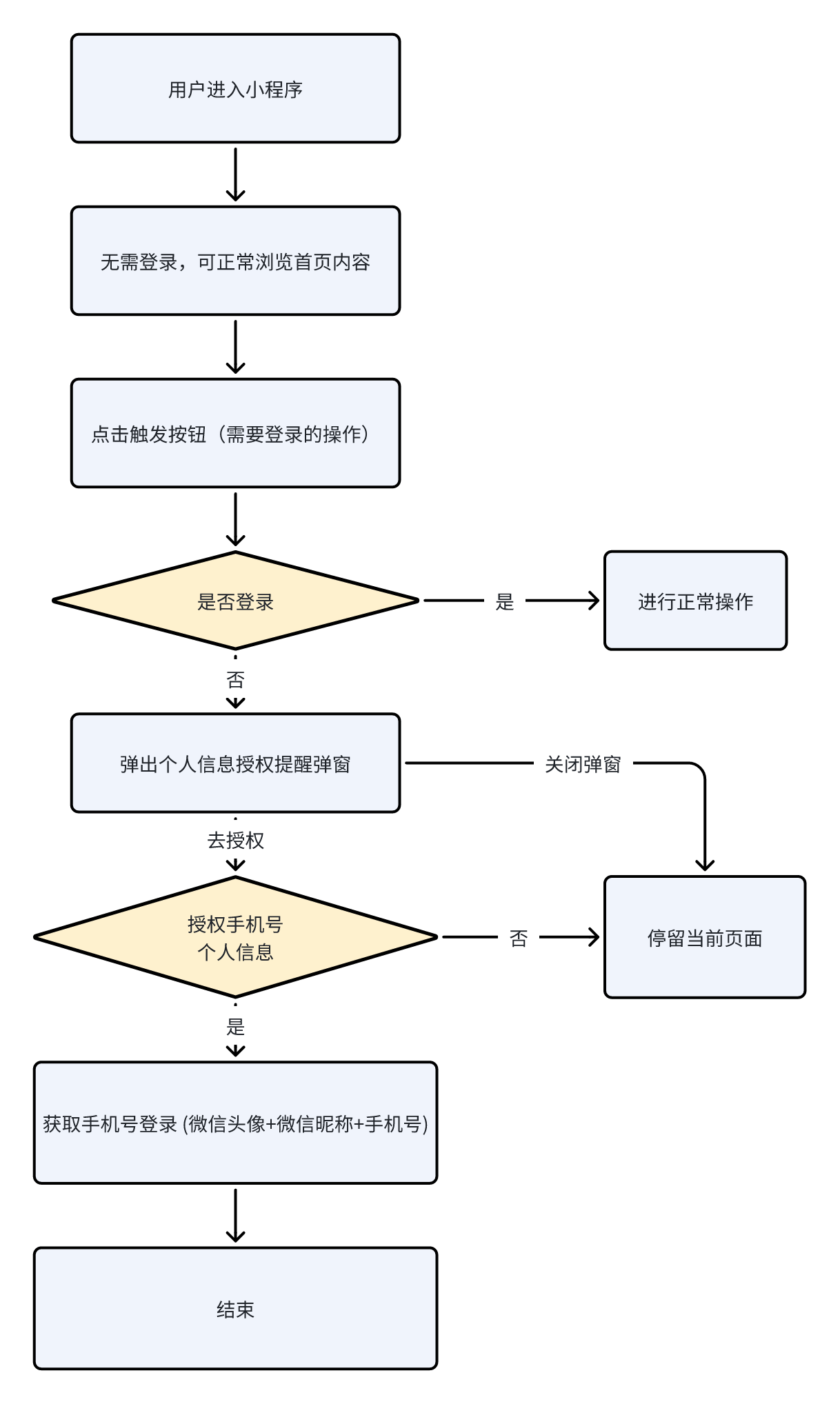 whiteboard_exported_image (29)
