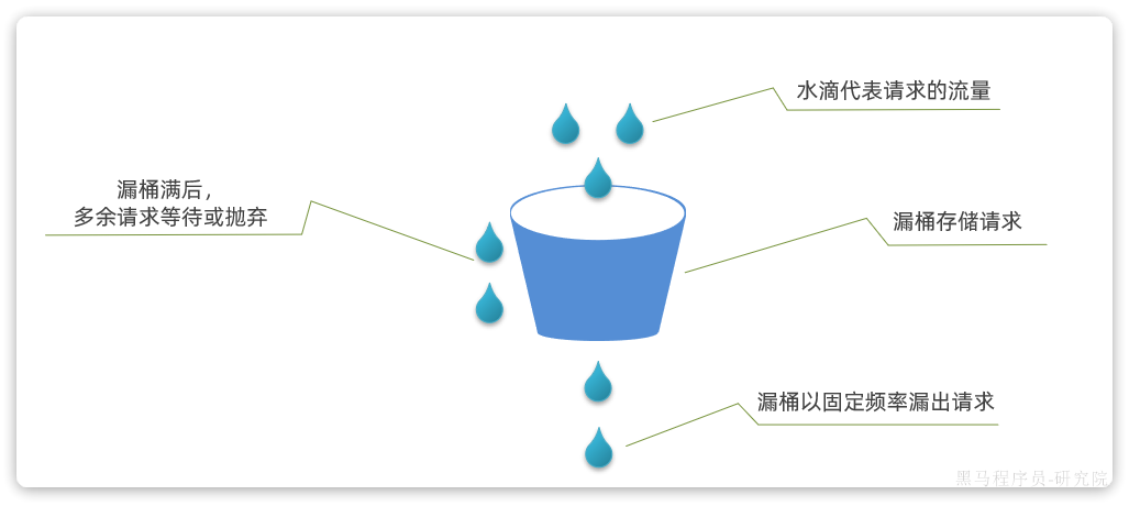 cb6437b6-0491-49ab-a876-c673925222f5