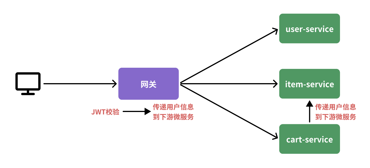 whiteboard_exported_image (4)