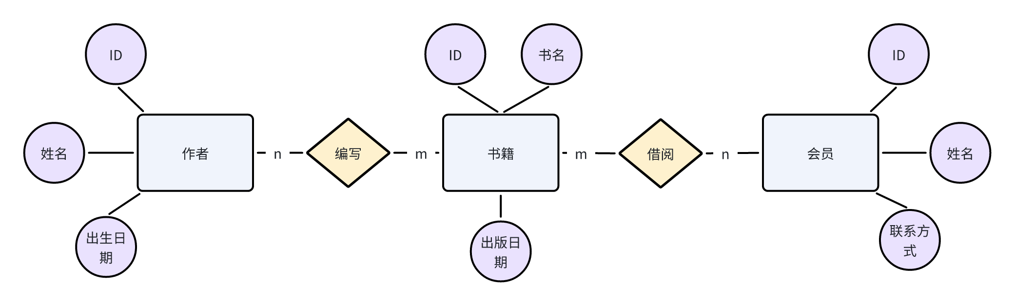 whiteboard_exported_image (4)