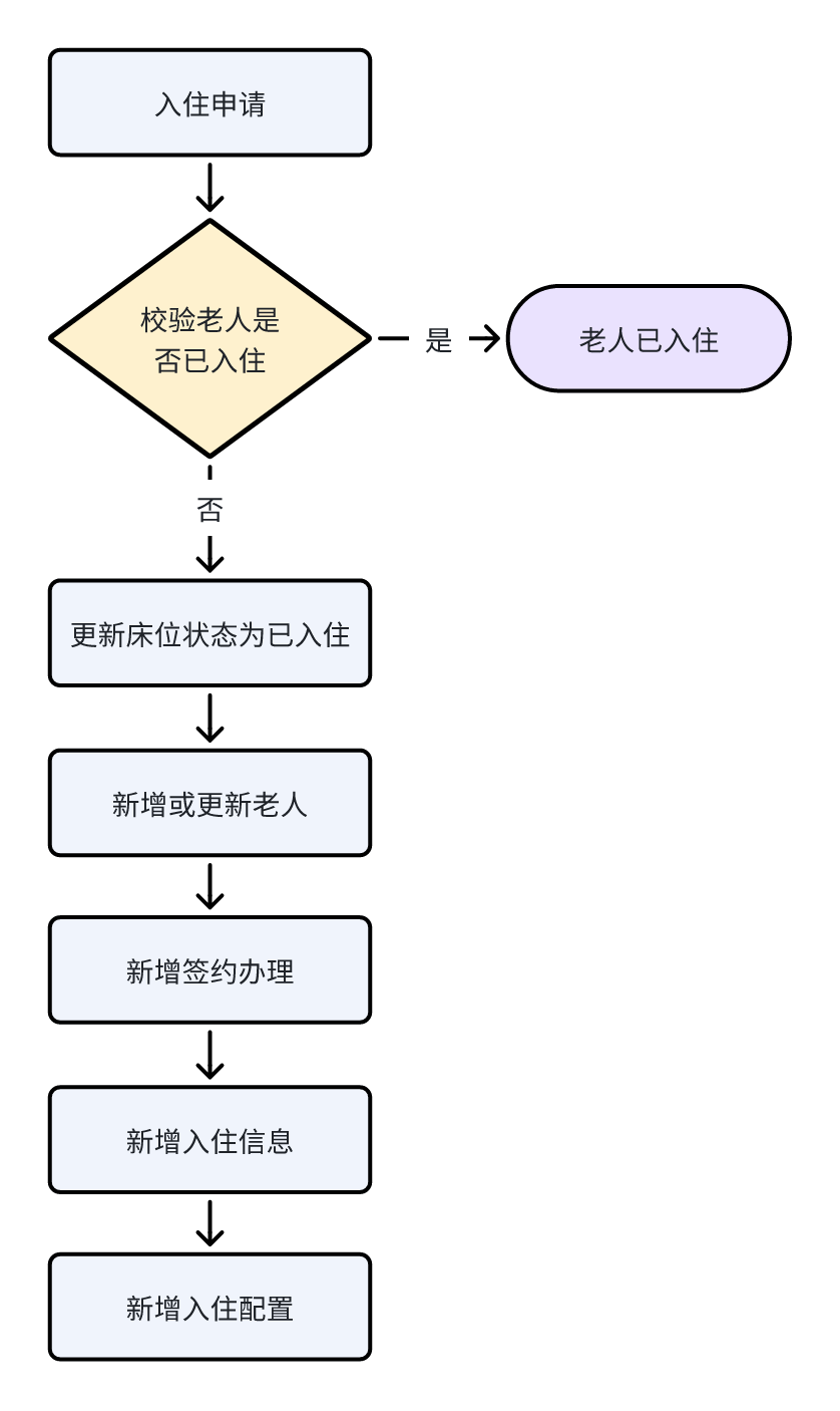 whiteboard_exported_image (15)