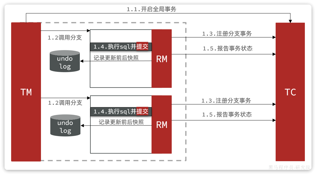 1f905adc-c231-4e0c-8ad2-a0c400827cb3