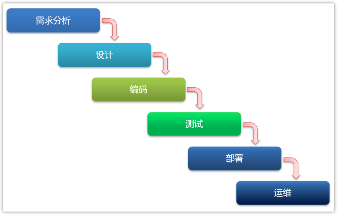 63895cd4-7ae0-4d3d-8395-ed71e268b6fb