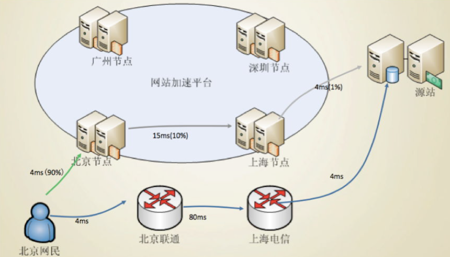58cbeb3e-e951-42ec-8f3b-b15dfe615001