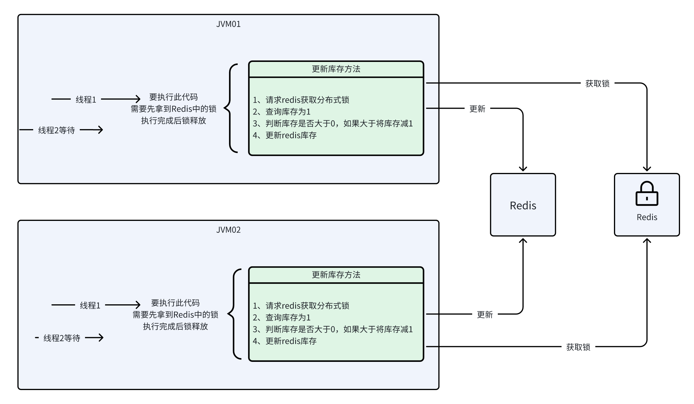 whiteboard_exported_image (4)