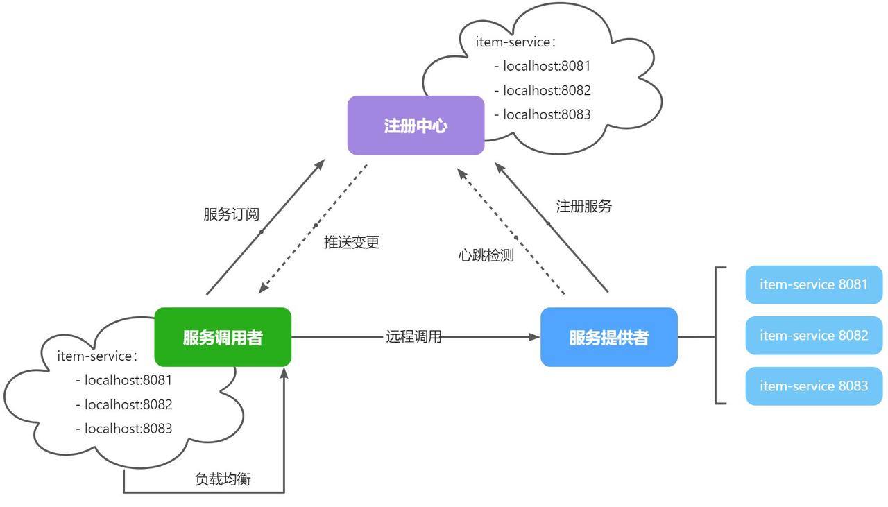 5e6bcebb-31f2-489d-ab49-68ff310fd03a