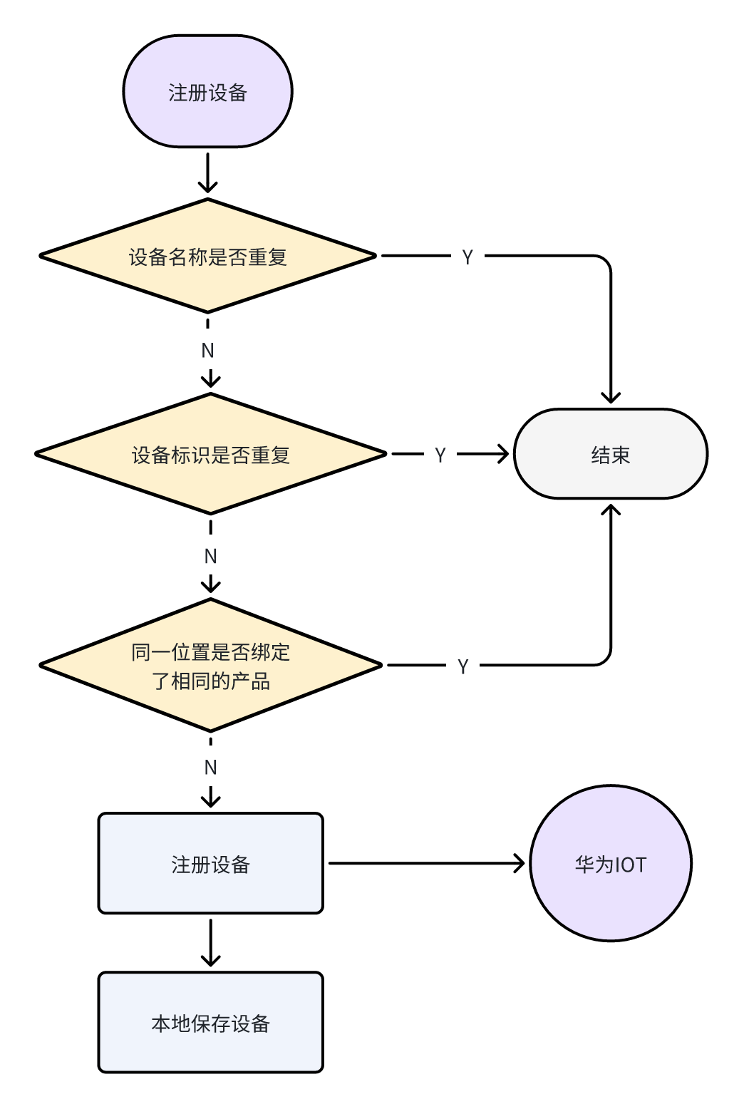 whiteboard_exported_image (36)
