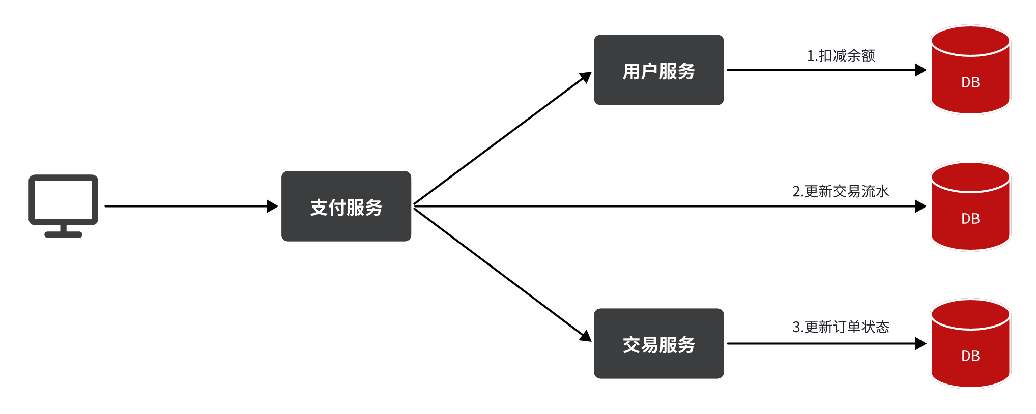 whiteboard_exported_image (12)