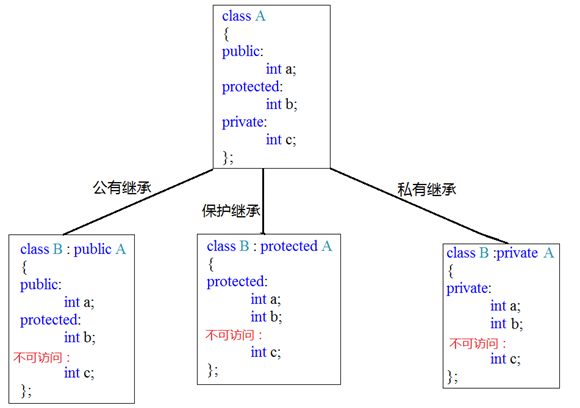 extend_02