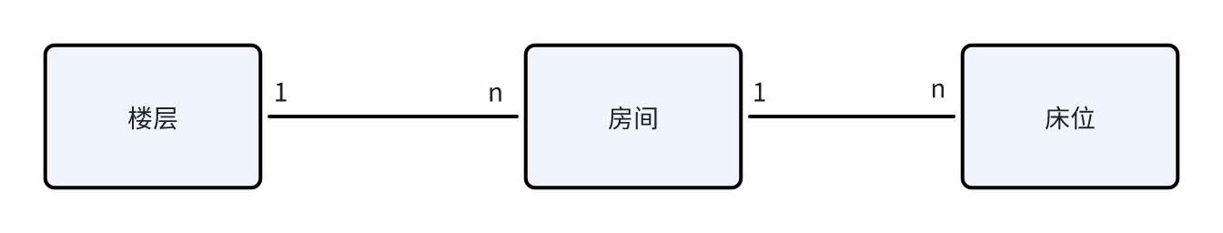 whiteboard_exported_image (9)