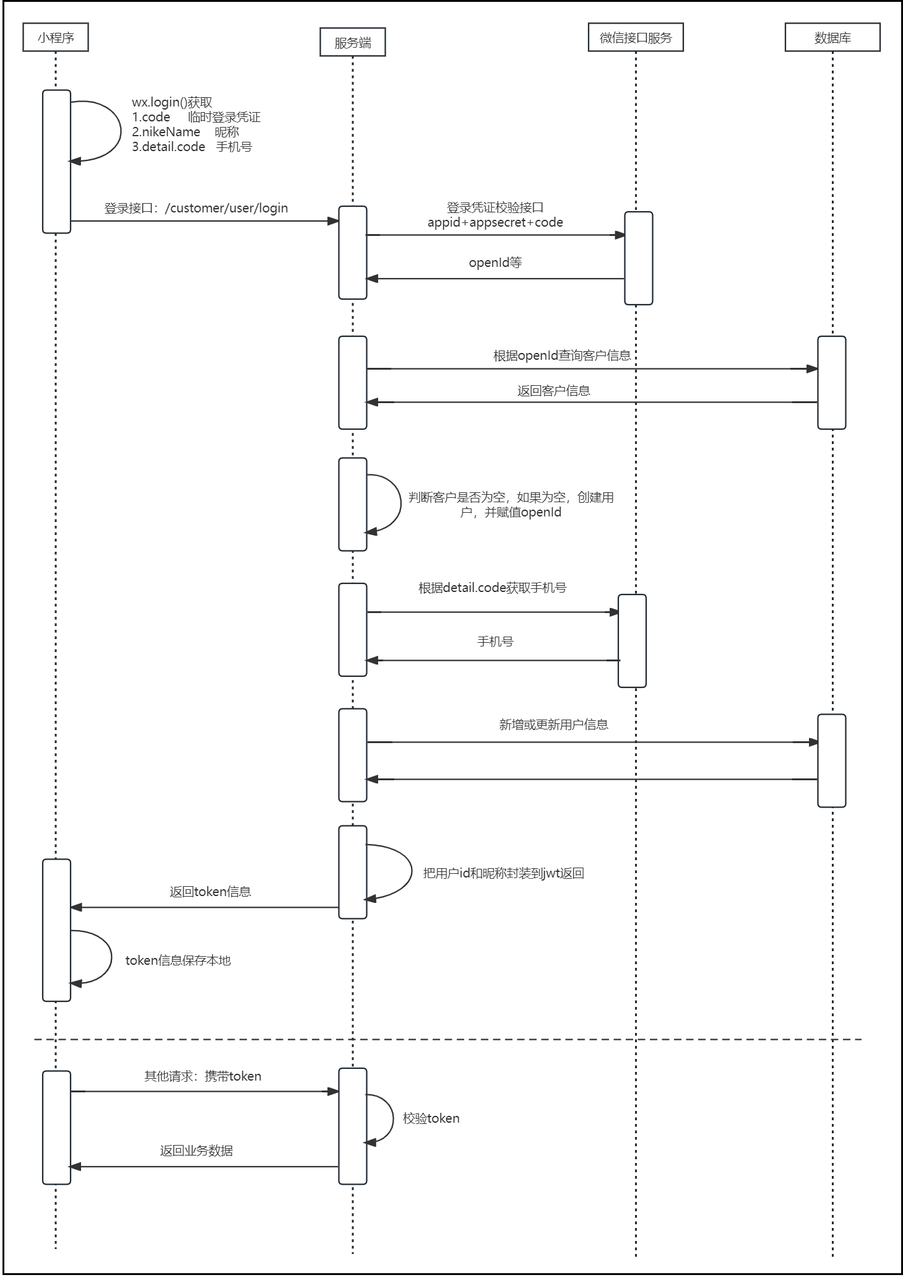 8f770969-268a-4793-8cf0-b21100ce95ba