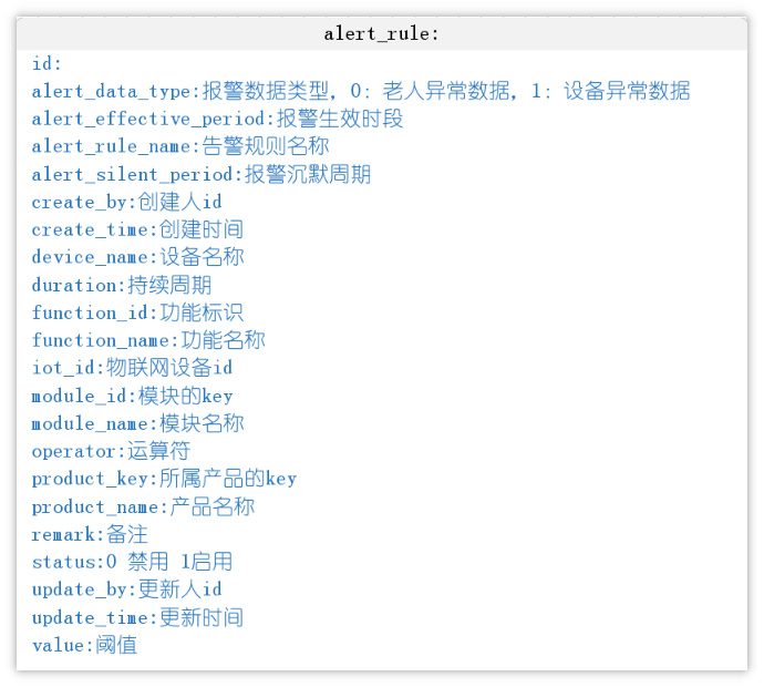 aead7b46-7823-4215-b42a-fb91460d9568