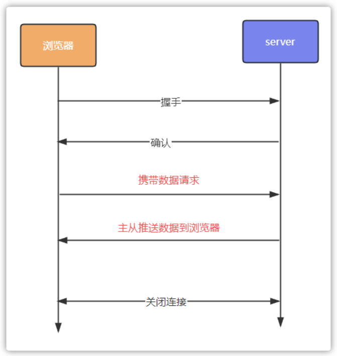 c7cf7741-f055-415b-a26a-c264aaa3eca6