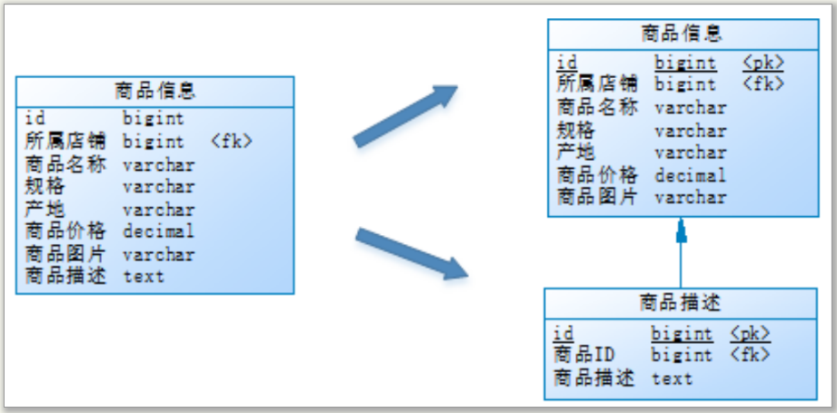 a7ac40a7-686d-4d69-9fe8-d42688a74bd2