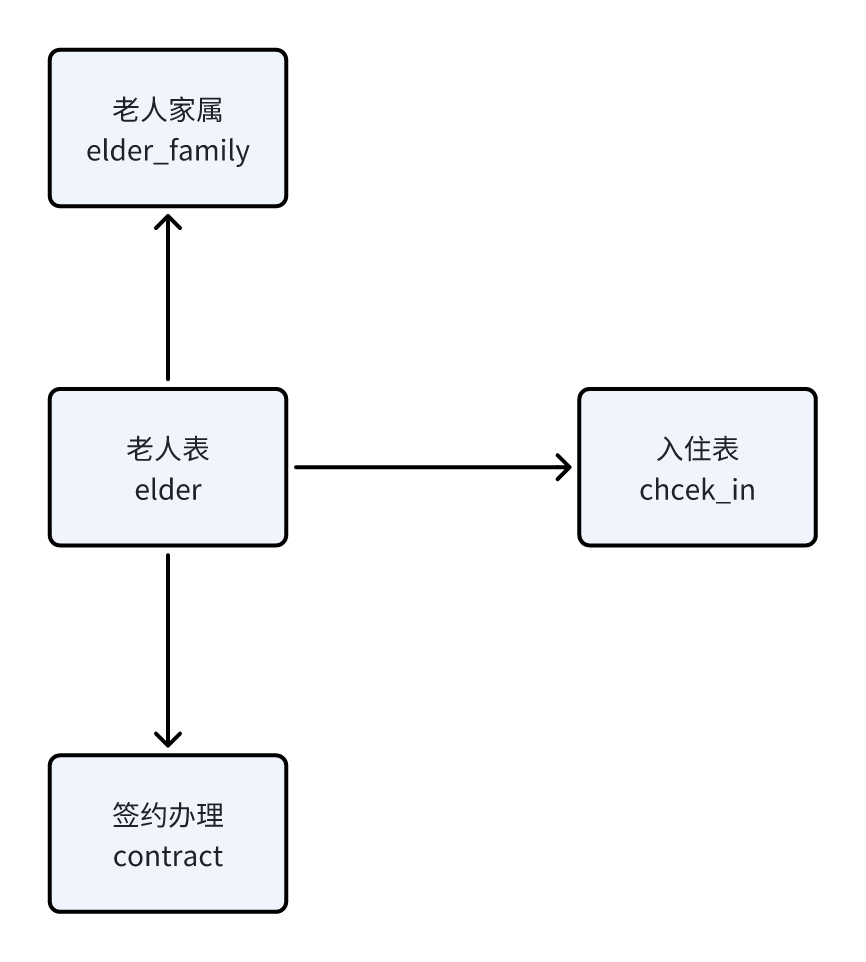 whiteboard_exported_image (5)