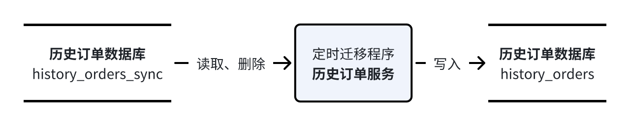 whiteboard_exported_image (12)