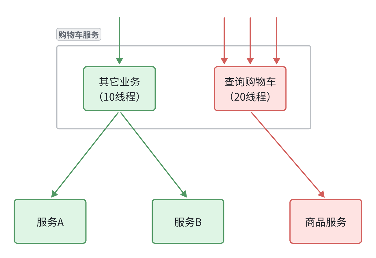 whiteboard_exported_image (8)