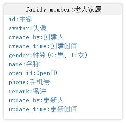 83cc8080-4d54-432f-bbb6-0970bde5cca8