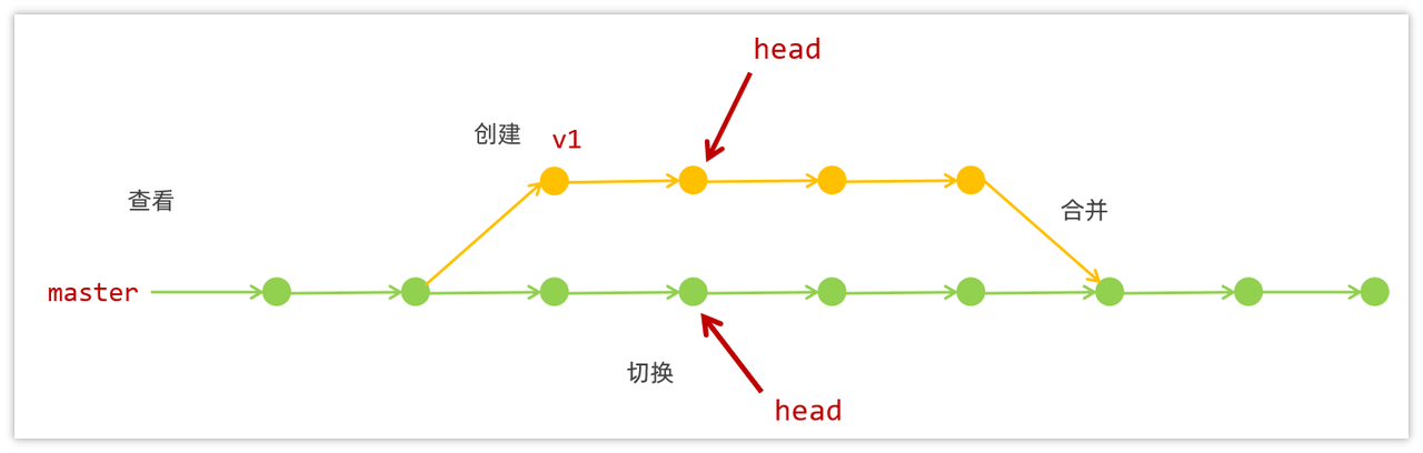 2256cbcb-c0c1-48dc-a326-25bf981f0d46