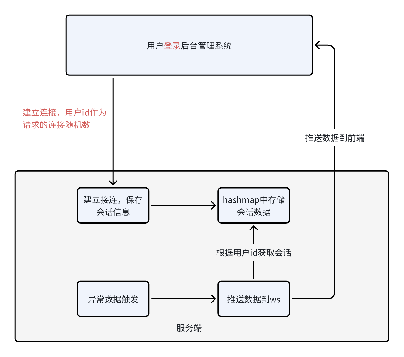 whiteboard_exported_image (49)