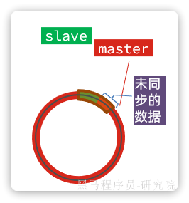 d9939d4d-a443-453e-8487-9182c1117f39
