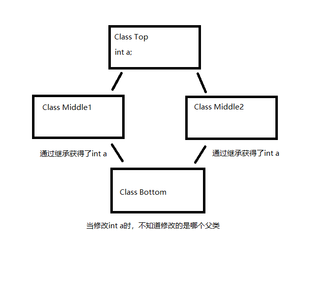 lxjc