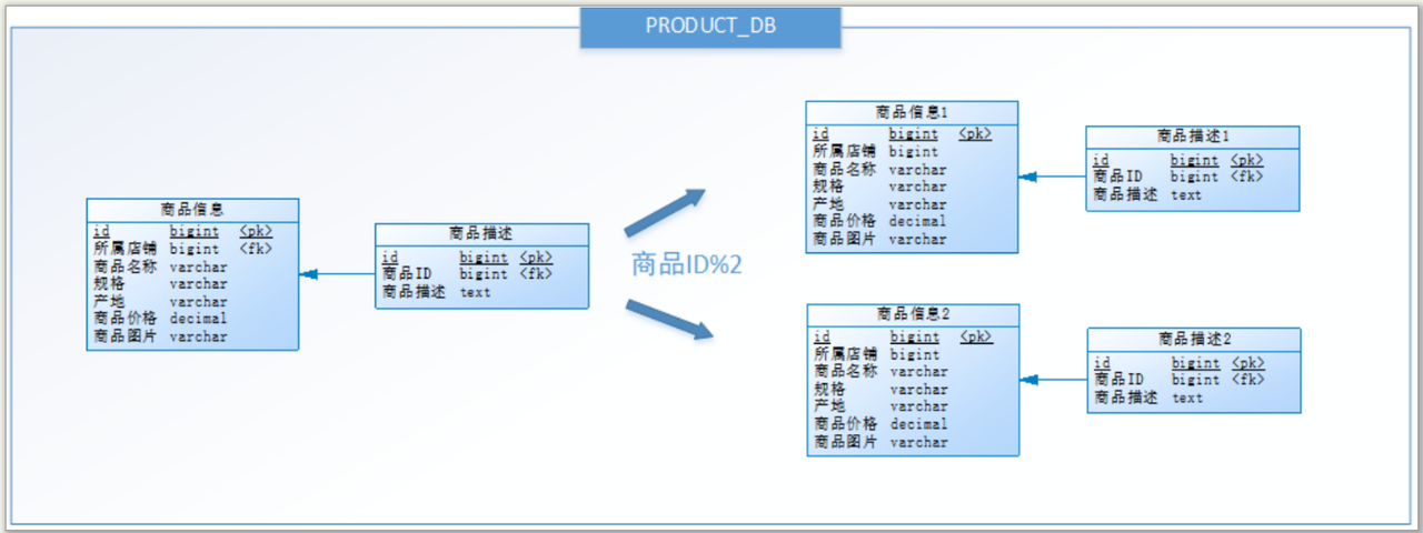 497b8325-a80c-483f-ab89-5aade8e248c2